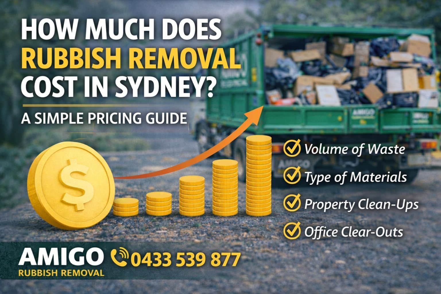 How Much Does Rubbish Removal Cost in Sydney A Simple Pricing Guide